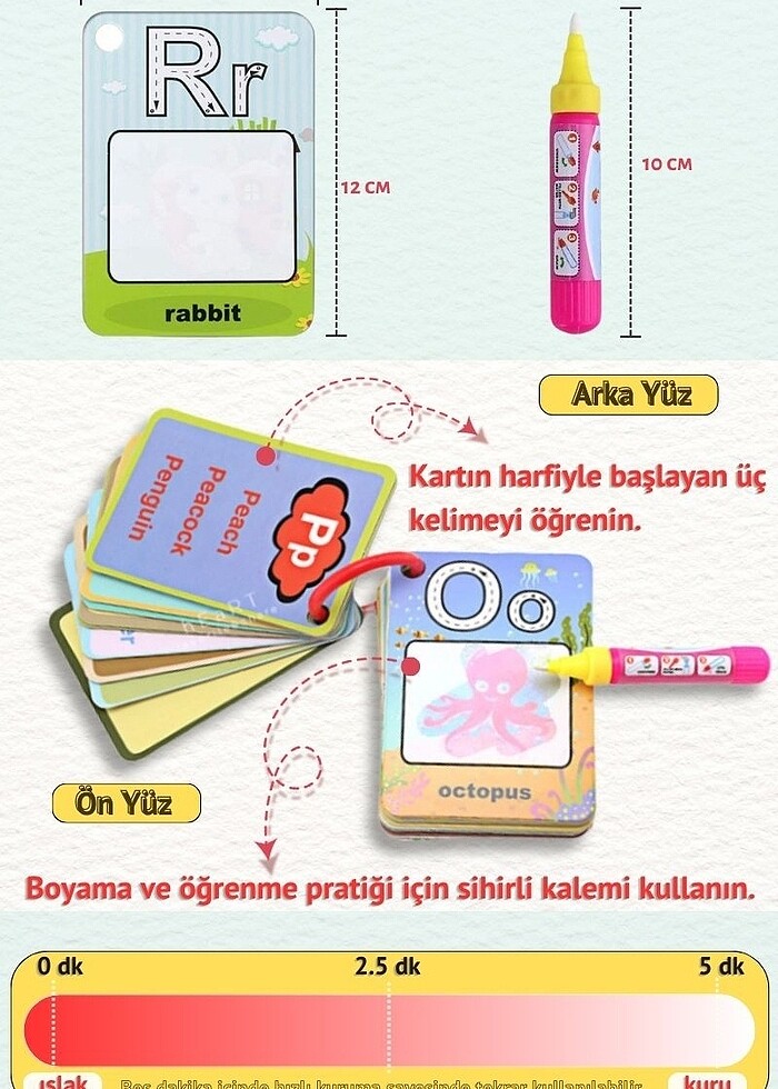 Eğitici alfabe kartları çocuklar için - Görsel 3