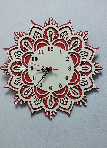 Duvar saati
