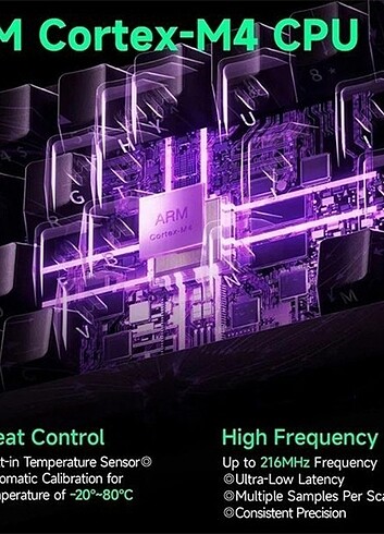 [TAKAS VAR] AKKO X MONSGEEK FUN60 Pro Sıfır Kapalı Kutu (20 Mayı - Görsel 8