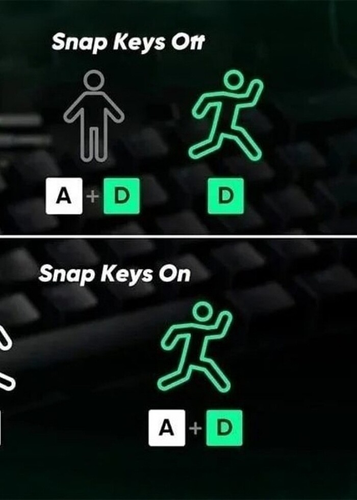 [TAKAS VAR] AKKO X MONSGEEK FUN60 Pro Sıfır Kapalı Kutu (20 Mayı - Görsel 5