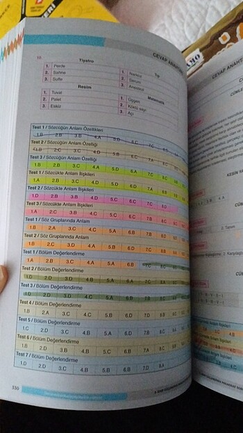  8.sinif paragraf test 