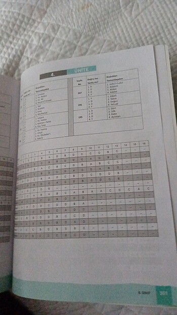 8.sinif din test - Görsel 5