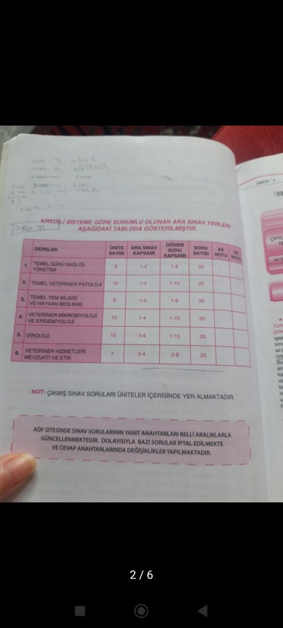 veteriner sağlık ek kitap - Görsel 5