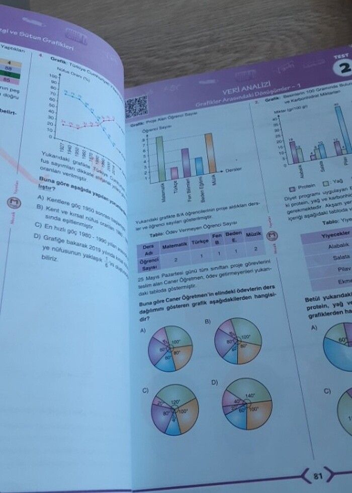 Lgs matematik mozaik yayınları 8. Sınıf - Görsel 4