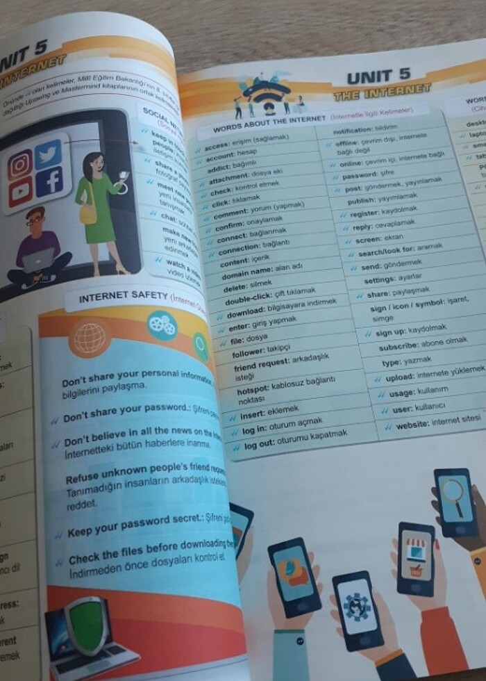 LGS İngilizce 8.sinif  shallwe - Görsel 4