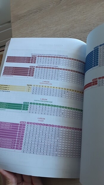 7.sinif Türkçe test kitabı - Görsel 7