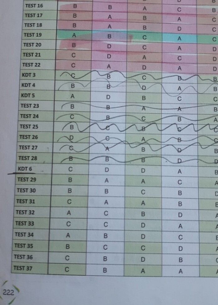Lgs fen bilimleri - Görsel 4