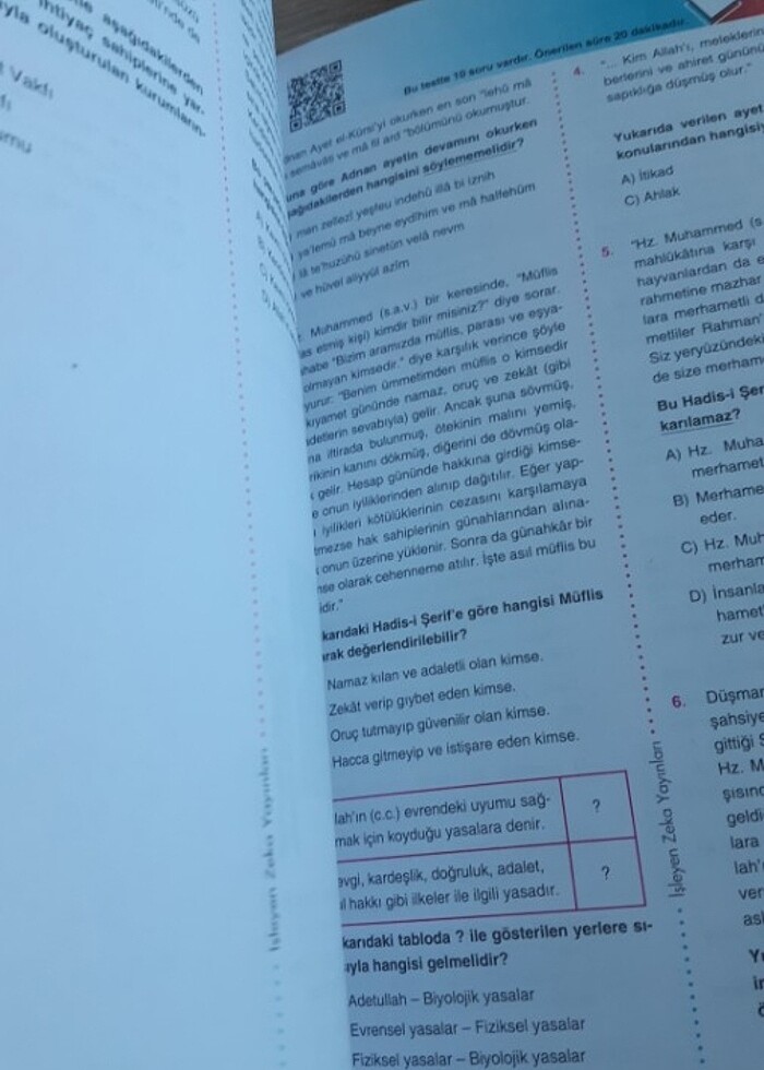 Lgs din kültürü 8. Sınıf - Görsel 4