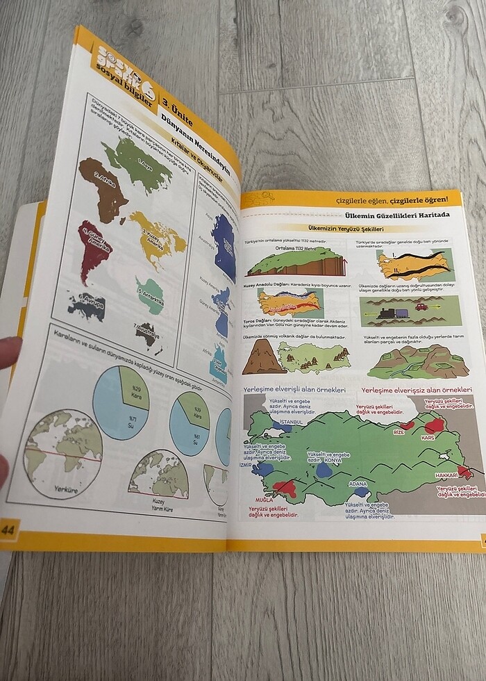6. Sınıf sosyo grafik(sosyal bilibiler) - Görsel 3