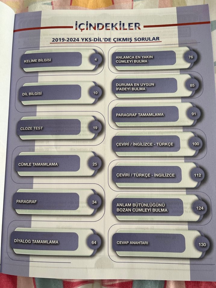 2019-2024 YKS-Dil Son 6 Yılın Sınavları Kitabı - Görsel 4