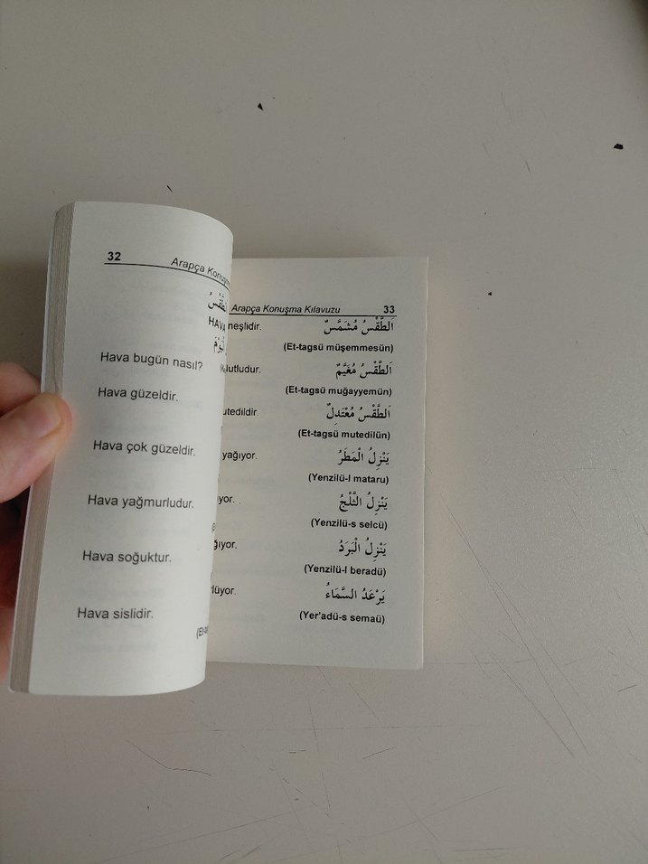 Arapça Konuşma Kılavuzu - Görsel 3