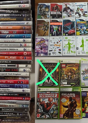 Playstation xbox Nintendo PSP 3DS Fiyat sorabilirsiniz - Görsel 5