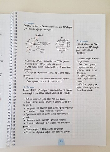 Beden TYT Coğrafya Destek Defterim / Konu Anlatımlı Defter ENS Yayınc