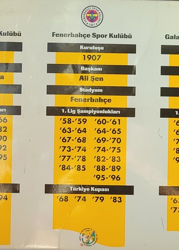 Shell 3 Büyükler Futbol Yıldızları 1997 Fenerbahçe Orij. Karton - Görsel 5