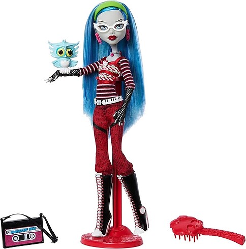 Beden Monster High Ghoulia Yelps