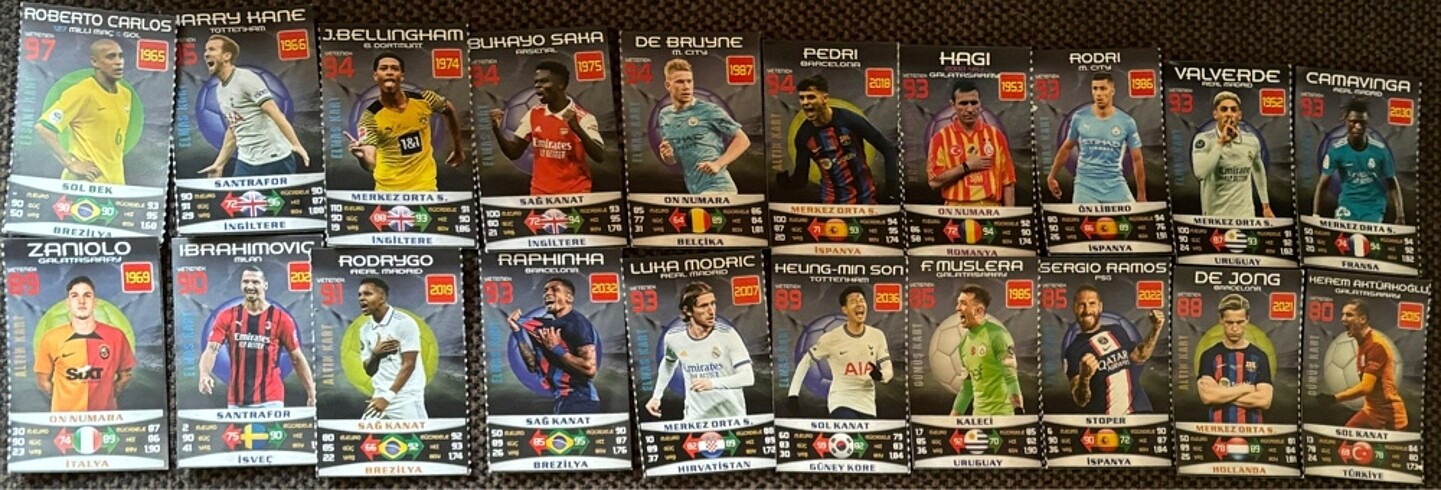 DÜNYANIN YILDIZ FUTBOLCULARI.