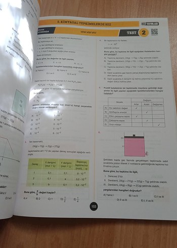  Krumsal AYT Kimya Soru Bankası