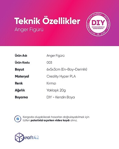 Anger Figürü | DIY - Görsel 5