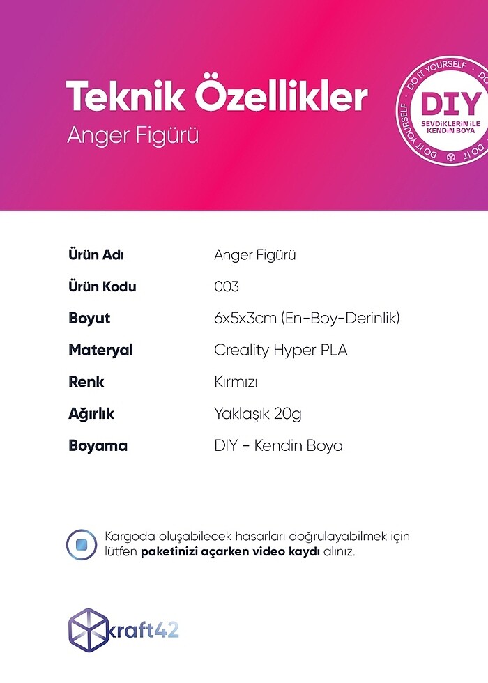 Anger Figürü | DIY - Görsel 5