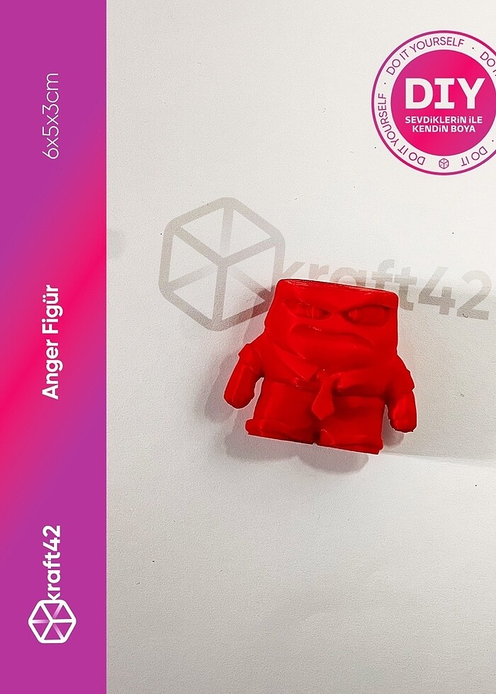 Anger Figürü | DIY - Görsel 3