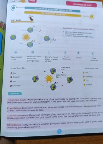 Beden Fen Bilimleri 9. Sınıf Etkinlikli Soru Bankası