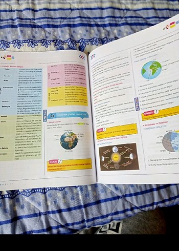 Beden Tyt Sosyal Bilimler Konu Özeti Kitabı