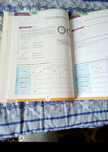 Karekok Trigonometri Sıfır Modüllü AYT Kitabı