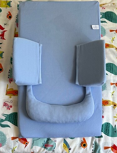 Reflü yatağı - Görsel 2