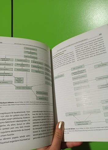 Cerrahi hemşireliği 1 kitabı 