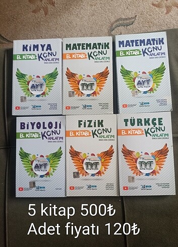 TYT AYT KONU ANLATIMI
