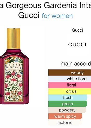Beden Renk Koku Mutfağı Flora Gorgeous Gardenia Intense Kadın Parfümü 50ml