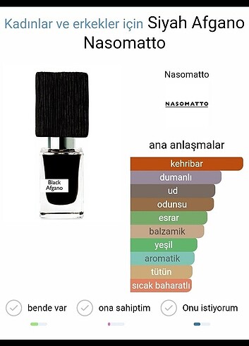 N.Black Afgano AFRODİZYAK ETKİLİ PARFÜM ERKEK 30ML