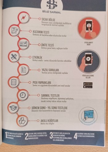 11. Sınıf Biyoloji Soru Bankası - Bilgi Sarmal