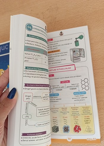 Beden Tonguç 9. Sınıf Akıl Notları 1. ve 2. Dönem