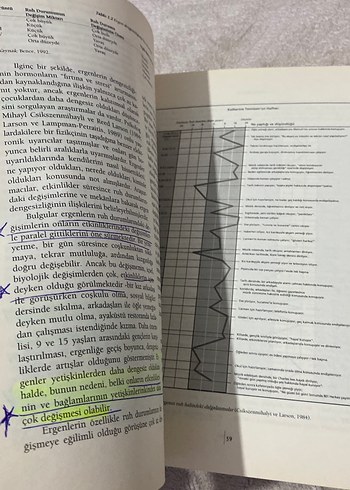 Ergenlik kitabı - Görsel 7