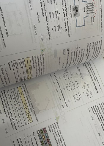 TYT Fizik Soru Bankası - ÜçDörtBes - Görsel 3