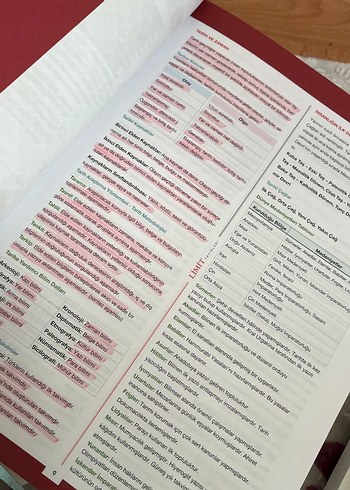 Limit Yayınları Tarih Soru Bankası TYT-AYT - Görsel 2