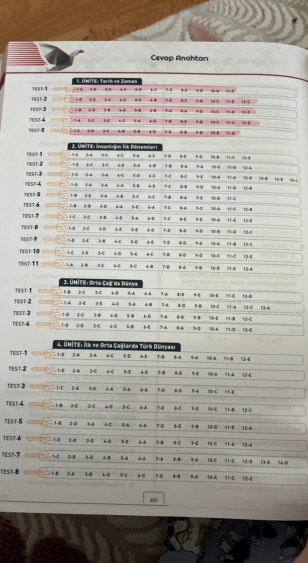 Limit Yayınları Tarih Soru Bankası TYT-AYT - Görsel 5