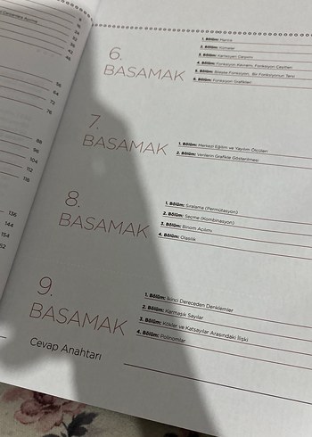 Beden Ünlü Yayınlar TYT Matematik Soru Bankası