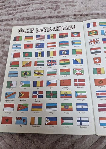 Atlas - Dünya Haritaları ve Ülkeler