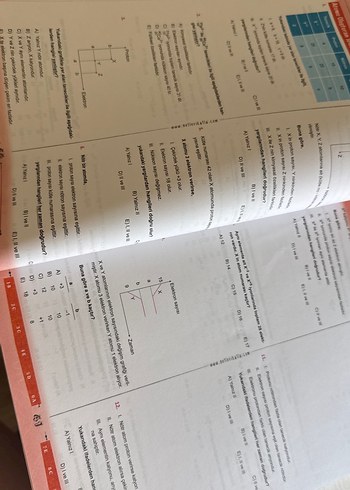 Beden Renk Kimya Koçu 9. Sınıf Soru Bankası