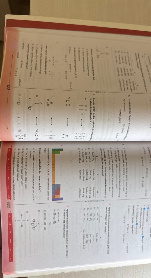 Kimya Koçu 9. Sınıf Soru Bankası - Görsel 5