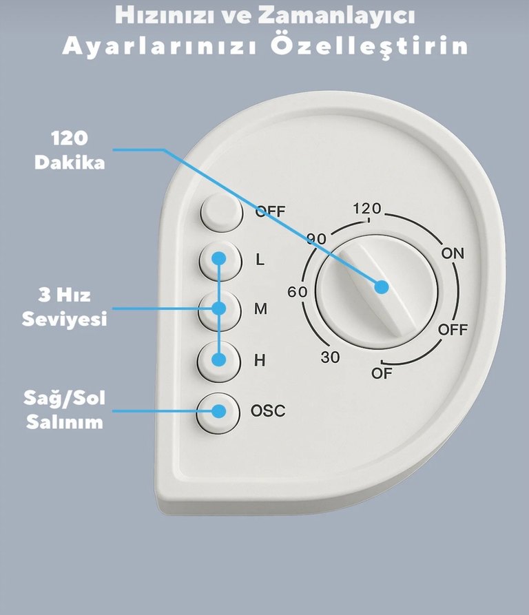 Kumtel Beyaz Kule Vantilatör - Görsel 3