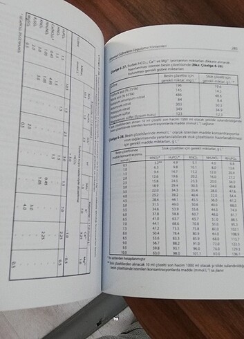  GÜBREKER CE GÜBRELEME TEKNİĞİ VAHAP KATKAT 