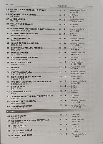 Casio Şarkı Kitabı - Görsel 3