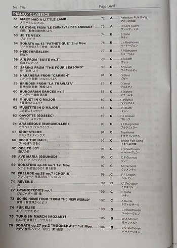 Casio Şarkı Kitabı - Görsel 4