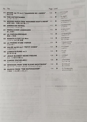 Casio Şarkı Kitabı - Görsel 5