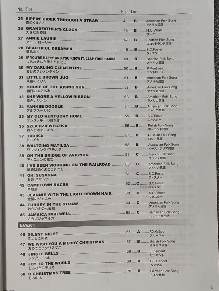 Casio Şarkı Kitabı - Görsel 3