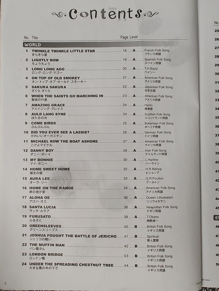 Casio Şarkı Kitabı - Görsel 2