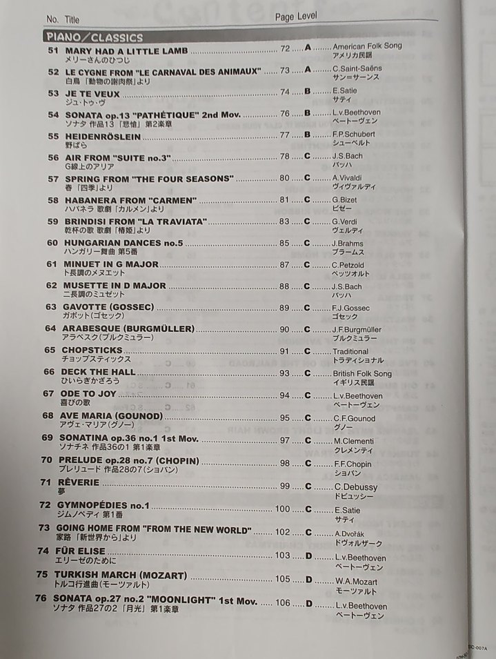 Casio Şarkı Kitabı - Görsel 4